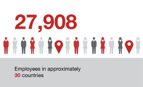 Approximately 27,000 employees across 30 countries
